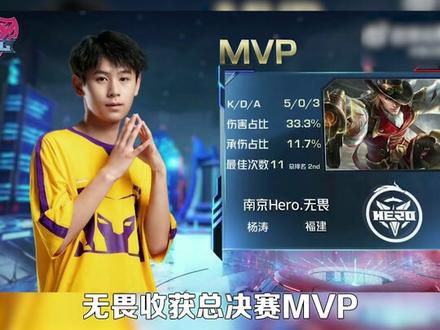 积极性高度 积极性高度