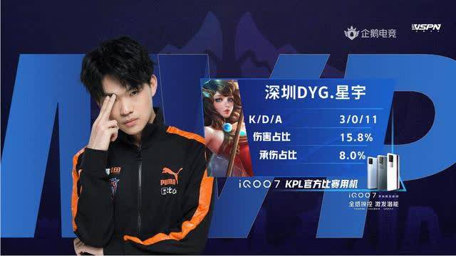 总结与展望 总结与展望