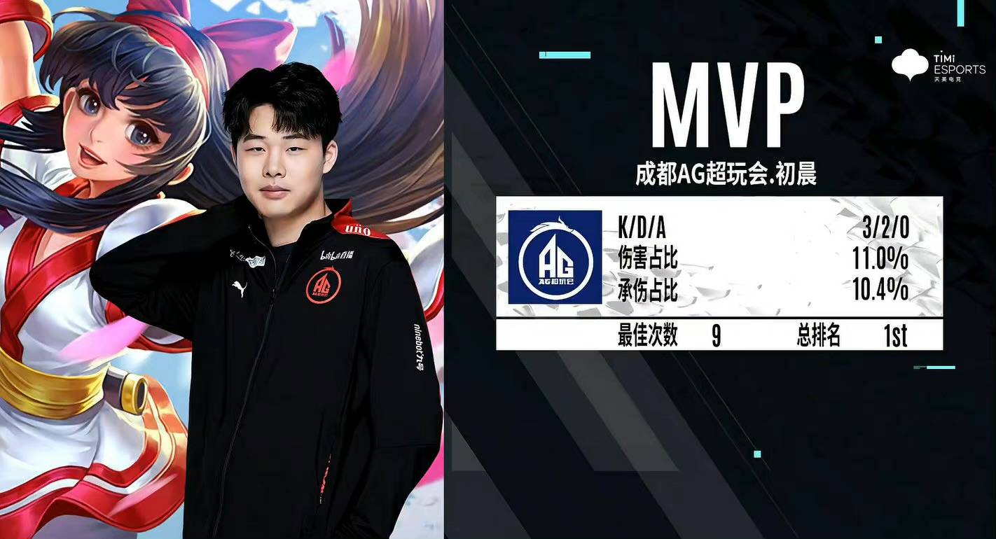界级方案 界级方案