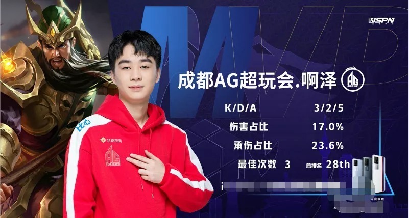 线传球