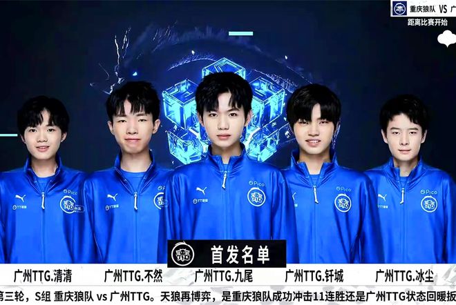 复盘与定向 复盘与定向